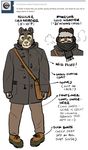  bear boots clothing coat cold cute english_text gloves hat male mammal messenger_bag pants scarf sloth_bear text tumblr willy_(artdecade) 