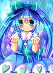  bad_id bad_pixiv_id blue_eyes blue_hair chocolat_(momoiro_piano) long_hair original solo twintails 