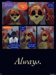 anthro blood_on_wall blush canid canine canis clothing comic dialogue dogday_(poppy_playtime) domestic_dog duo dustin_c hat headgear headwear hi_res human male mammal poppy_playtime smiling_critters