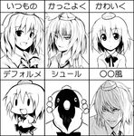  chart chibi chipa_(arutana) death_note expressions greyscale hat just_as_planned monochrome parody shameimaru_aya shameimaru_aya_(crow) style_parody tokin_hat touhou translated 