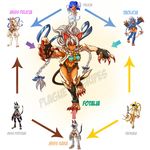  animal_ears blazblue blue blue_eyes cat_ears commentary english_commentary felicia fur fusion hexafusion highres ms._fortune_(skullgirls) multiple_girls plague_of_gripes red_eyes scar skullgirls tail taokaka vampire_(game) white_hair 