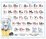  alphabet blue_eyes chart chibi cyrillic hat hibiki_(kantai_collection) highres hizuki_yayoi i-class_destroyer japanese_flag kantai_collection long_hair revision russian russian_flag school_uniform serafuku shinkaisei-kan silver_hair skirt thighhighs translated verniy_(kantai_collection) 