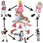  breasts brown_hair chimerism cleavage dead_or_alive elbow_gloves elbow_pads final_fantasy final_fantasy_vii fusion gloves gonzozeppeli hexafusion highres japanese_clothes kasumi_(doa) large_breasts long_hair low-tied_long_hair mario_(series) midriff multiple_girls pelvic_curtain princess_peach super_mario_bros. sword thighhighs tifa_lockhart weapon 
