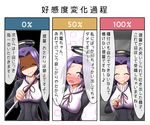  3koma closed_eyes comic glaive hetero kantai_collection mechanical_halo nakadashima out_of_frame purple_hair school_uniform shaded_face short_hair skirt smile tatsuta_(kantai_collection) translated 