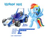  blue-paint-sea cutie_mark equine eyewear female friendship_is_magic goggles horse kart mammal my_little_pony pegasus pony rainbow_dash_(mlp) smile vehicle wheels wings 