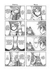  1girl animal_ears blush comic flat_chest fox_ears fox_tail from_side glasses greyscale hard_translated highres log_horizon monochrome multicolored_hair nureha profile sasakamakue scarf shiroe simple_background smile speech_bubble spiked_hair tail talking two-tone_hair upper_body white_background 
