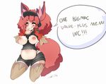  &lt;3 animal_ears anthro big_breasts breasts burger cat_ears chubby clothed clothing english_text female food hair nellko nipples orange_eyes plain_background red_hair slugbox solo tanyan-art text white_background 