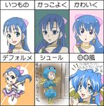  90s :o blue_eyes blue_hair bow chart dragon_quest dragon_quest_v dress earrings expressions eyes fang flora hair_bow half_updo high_heels jewelry long_hair parody pink_bow sanndo shoes style_parody translated 