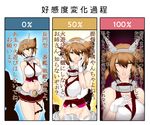  absurdres bad_id bad_nicoseiga_id blush breasts brown_hair crying green_eyes highres kantai_collection karakure_(kamo-nanban) large_breasts midriff mutsu_(kantai_collection) short_hair solo translated 