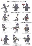  absurdres artist_name ayano_yuu_(sonma_1426) bad_id bad_pixiv_id derivative_work eyepatch glock gloves gun h&amp;k_mp5 handgun headgear heckler_&amp;_koch highres kantai_collection parody purple_hair short_hair solo submachine_gun tenryuu_(kantai_collection) translated twitter_username weapon weapon_request yellow_eyes 