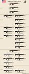  american_flag annotated ar-15 assault_rifle chart commentary_request english gun highres m16a1 m16a2 m16a4 no_humans original rifle tiger_monta weapon 