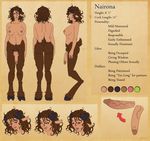  blush breasts brown_hair dickgirl faun green_eyes hair horn human intersex mammal mythology penis renezuo solo 