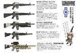 animal_ears assault_rifle bad_id bad_pixiv_id bayonet camouflage_paint camouflaged_object car-15 character_sheet chibi commentary cowboy_hat dakku_(ogitsune) grenade_launcher gun hat information_sheet liberion m16a1 m16a2 m203 m4_carbine m81_woodland_(camo) night_vision_device rifle scope strike_witches_1991 suppressor translation_request underbarrel_grenade_launcher uniform weapon weapon_family world_witches_series 