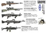  animal_ears bad_id bad_pixiv_id battle_rifle bolt_action chibi choco-chip_(camouflage) commentary dakku_(ogitsune) english gpmg gun liberion lying m14 m240 m249 m40_rifle m60 machine_gun on_stomach rifle scope shell_casing sniper_rifle strike_witches_1991 tail tongue tongue_out translation_request uniform weapon weapon_family world_witches_series 