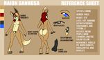  animal_genitalia anthro balls blue_eyes butt canine colors disembodied_penis english_text fox fur girly hair male mammal masamaki model_sheet nipples nude penis plain_background pubes sheath smile solo standing text 