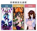  apron black_hair breasts brown_hair cthulhu_mythos glowing glowing_eyes heart heart-shaped_pupils highres karakure_(kamo-nanban) knife large_breasts naked_apron nude personification red_eyes shoggoth shub-niggurath symbol-shaped_pupils thighhighs translated 