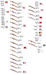  american_flag belgian_flag bolt_action chart czech_flag de_lisle_carbine dutch_flag finnish_flag french_flag gun highres italian_kingdom_flag japanese_flag lee-enfield m1903_springfield m1917 m1_carbine m1_garand mat_m44 mauser_98 mosin-nagant nazi_flag no_humans norwegian_flag original p14 republic_of_china_flag rifle sks soviet_flag stalingrad_cowboy swedish_flag turkish_flag type_24_(chiang_kai-shek_rifle) weapon weapon_request 