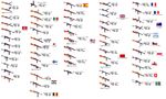  american_flag argentinian_flag blyskawica_smg chart czech_flag finnish_flag french_flag gun highres hungarian_flag japanese_flag kotwica_(symbol) mp38 mp40 mp41 nazi_flag new_zealand_flag no_humans original polish_flag ppsh-41 romanian_flag soviet_flag spanish_flag stalingrad_cowboy submachine_gun swedish_flag swiss_flag translated type_100 union_jack weapon weapon_request 