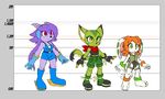  canine carol_tea cat dog dragon feline freedom_planet mammal milla milla_basset sash_lilac technijui wildcat 