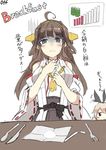  ahoge blush brown_hair chibi cocaine commentary_request detached_sleeves drinking_straw drugs drum_(container) fork gauge kantai_collection knife kongou_(kantai_collection) long_hair multiple_girls nanahara_fuyuki nontraditional_miko shimakaze_(kantai_collection) spoon translation_request turn_pale 