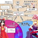  animal_ears chart elbow_gloves gloves hakurei_reimu highres multiple_girls niconico partially_translated pixiv reisen_udongein_inaba relationship_graph totokichi touhou translation_request venn_diagram yakumo_yukari 