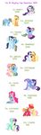  big_macintosh_(mlp) blush bonbon_(mlp) chart cowboy_hat cute equine female flower friendship_is_magic hat horn hug invalid_tag kissing lesbian licking lyra_heartstrings_(mlp) male mammal my_little_pony pegasus pinkie_pie_(mlp) rainbow_dash_(mlp) rarity_(mlp) rose smile soarin_(mlp) spike_(mlp) straight tongue twilight_sparkle_(mlp) unicorn winged_unicorn wings wonderbolts_(mlp) xrainbowsugar zacatron94 