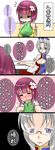  4koma aoshima bare_shoulders bespectacled blush breasts cleavage comic commentary_request desk detached_sleeves flower glasses hair_flower hair_ornament hat hieda_no_akyuu highres japanese_clothes large_breasts meme_attire multiple_girls open-chest_sweater purple_hair simple_background sweater touhou translated wall_of_text yagokoro_eirin 