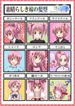  :o ;d alternate_hair_length alternate_hairstyle bespectacled braid chart drill_hair flower glasses guardian_chara hair_flower hair_ornament hinamori_amu hyuuga_takashi jacket jitome long_hair miki_(shugo_chara!) multiple_girls one_eye_closed open_mouth partially_translated pink_hair ponytail puffy_short_sleeves puffy_sleeves ran_(shugo_chara!) short_hair short_sleeves shouten_pegasus_mix_mori shugo_chara! side_ponytail smile suu_(shugo_chara!) sweater_vest track_jacket translation_request twin_braids twintails v-shaped_eyebrows 