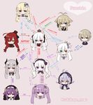  blonde_hair blue_eyes heterochromia highres long_hair multiple_girls original purple_eyes purple_hair red_hair relationship_graph short_hair silver_hair translation_request tsukikage_nemu white_hair yellow_eyes 