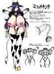  animal_ears blue_eyes breastless_clothes breastless_clothing breasts breasts_outside cow_ears cow_girl cow_horns cow_print cow_tail female hair_over_one_eye heart_pasties highleg hooves horns huge_breasts long_hair megane_man mound_of_venus original panties pasties purple_hair sketch solo standing tail text thigh_gap thighhighs translation_request underwear 