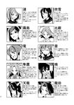  akatsuki_(kantai_collection) character_profile fubuki_(kantai_collection) greyscale hiei_(kantai_collection) highres ikazuchi_(kantai_collection) inazuma_(kantai_collection) jun'you_(kantai_collection) kantai_collection kirishima_(kantai_collection) monochrome multiple_girls sazanami_(kantai_collection) tatsuta_(kantai_collection) tenryuu_(kantai_collection) translation_request tsurukame 