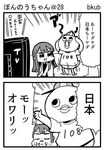  2koma arms_up artist_name baseball_cap bkub bonnou-chan comic greyscale hands_on_own_head hat lips long_hair monochrome page_number sidelocks television translated 