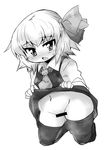  ascot banned_artist bar_censor blush censored full_body greyscale hair_ribbon kneeling long_sleeves monochrome navel no_nose no_panties open_mouth ribbon rumia short_hair simple_background skirt skirt_lift skirt_set solo sweatdrop thighhighs touhou vest white_background yuib3_(yuibitch) 