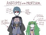  1boy 1girl :3 absurdres ahoge anatomy_of_a_gamer_(meme) armor arrow_(symbol) black_armor black_cape blue_hair byleth_(fire_emblem) byleth_(male)_(fire_emblem) cape closed_mouth commentary english_commentary english_text fire_emblem fire_emblem:_three_houses height_difference highres long_hair meme pointy_ears short_hair simple_background sothis_(fire_emblem) sunglasses twintails very_long_hair white_background zipperqr 