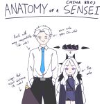  1boy 1girl :3 ahoge anatomy_of_a_gamer_(meme) arrow_(symbol) belt black_coat black_pants black_skirt blue_archive blue_necktie business_casual coat coat_on_shoulders commentary demon_girl demon_horns demon_wings english_commentary english_text faceless faceless_male forehead fur-trimmed_coat fur_trim half_updo halo hands_in_pockets height_difference highres hina_(blue_archive) horns long_hair long_sleeves looking_at_viewer meme military_uniform necktie open_clothes open_coat pants parted_bangs pencil_skirt purple_eyes sam_browne_belt sensei_(blue_archive) shirt sidelocks simple_background skirt smile symbol-only_commentary uniform wavy_hair white_background white_hair white_shirt wings zenome_leon 