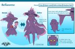  2014 anthro bellanette breasts clothed clothing female feral gem hair hat latiar looking_at_viewer mismagius model_sheet nintendo nude one_eye_closed open_mouth pok&eacute;mon pok&eacute;morph purple_hair purple_skin red_eyes solo video_games wink yellow_sclera 