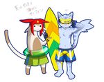  :3 betelgeusian black_eyes blue_fur bracelet clothing eyewear feline floatation_device fur goggles hat japanese_text jewelry looking_at_viewer male mammal meow_(space_dandy) moffuriini_(artist) ollie plain_background pop&#039;n_music shorts space_dandy surfboard tan_fur text translation_request yellow_eyes 