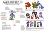  2007 ambiguous_gender anatomy brain clothing colored english_text explanation hi_res ingram innk internal laiski lex_cypher lineup model_sheet nude organs palor pauly_(laiski) slavid standing text the_more_you_know wall_of_text weapon 