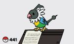  ambiguous_gender animated avian bird birdcheese black_eyes black_feathers blue_feathers chatot cute eyes_closed green_feathers music nintendo open_mouth paper parrot plain_background pok&eacute;ball pok&eacute;mon solo video_games yellow_feathers 