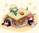  animal_print ayase_eli bibi_(love_live!) blonde_hair bow bowl closed_eyes crossed_arms food fruit hair_bow hair_ornament hair_scrunchie kotatsu leopard_print leopard_tail love_live! love_live!_school_idol_project lying mandarin_orange mouth_hold multiple_girls nishikino_maki on_stomach orange_peel ponytail print_object purple_eyes reading red_hair scrunchie shipii_(jigglypuff) short_hair sleeping table tail twintails under_kotatsu under_table white_scrunchie yazawa_nico 