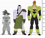  android_14 android_16 dragon_ball dragonball_z size_chart son_gokuu the-devils-corpse_(artist) 