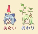  ascii_art atai azuma_takeshi_(andon_kandelaar) blue_hair bow cirno daiyousei fang food green_hair hair_bow multiple_girls object_on_head owari_(ascii_art) ponytail popsicle short_hair side_ponytail touhou translated watermelon_bar 