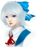  bad_id bad_pixiv_id blue_eyes chumumu cirno face lips nose portrait realistic short_hair simple_background solo touhou white_background 