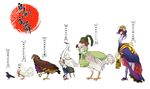  armor bad_id bad_pixiv_id bird character_name commentary_request copyright_name crane_(animal) dodo_(bird) egasumi fantail_pigeon great_black_hawk grey_crowned_crane hat highres house_martin ishikirimaru japanese_armor japanese_clothes jirou_tachi kusazuri no_humans ookurikara pigeon profile sanzui_(you222) simple_background touken_ranbu translation_request tsurumaru_kuninaga white_background yagen_toushirou yamanbagiri_kunihiro 