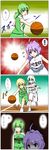  basketball comic highres kochiya_sanae komeiji_koishi komeiji_satori moriya_suwako multiple_girls partially_translated seren_(staphy) sweat touhou translation_request 