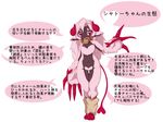  fur hair higoro japanese_text kemono long_hair pink_fur pink_hair pixiv_fantasia purple_eyes text translation_request 