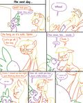  applejack_(mlp) applejack_season blush comic dialogue door dragon english_text equine friendship_is_magic horse imminent_sex in_heat invalid_tag male/female mammal my_little_pony pony scalie spike_(mlp) straddling sweat text the_weaver 