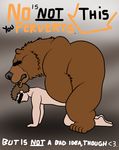  animated bear bestiality dakota-bear feral fur human interspecies male male/male mammal nude sex 