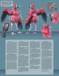  android av-fl2 avian bird dbd dickgirl flamingo glowing handles intersex machine mechanical model_sheet piercing robot rubber sex_doll sex_toy text wing_arms wings 