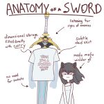  1girl 1other :3 anatomy_of_a_gamer_(meme) animal_ears cat_ears dress fran_(tensei_shitara_ken_deshita) highres living_weapon long_sword looking_at_viewer meme shirt shishou_(tensei_shitara_ken_deshita) side-by-side simple_background sleeveless sleeveless_dress standing straight-on sundress sword t-shirt tensei_shitara_ken_deshita weapon white_background 